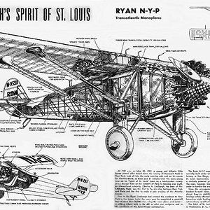 Ryan_Spirit_of_Saint_Louis | Aircraft of World War II - WW2Aircraft.net ...