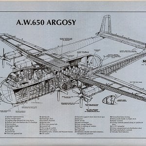 ARGOSY AW650