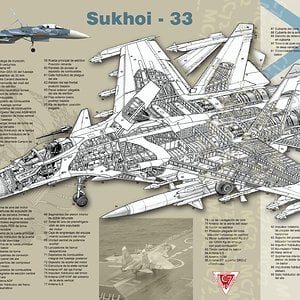 Sukhoi_Su-33