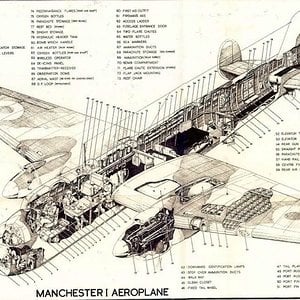 ManchesterCutaway