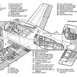 aerospaceairtrainerct41
