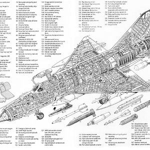 MiG-21_mikoyanmig21mffishbedj1