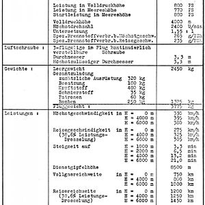 Sturzkampfflugzeug_Heinkel_He_118-17