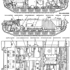 pzkpfw-iii--inside