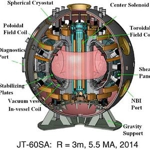 German_Particle_accelerator_ww2