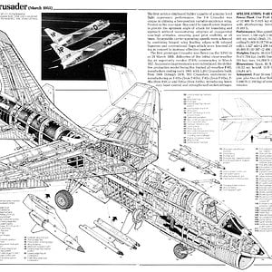 Vought_F-8_Crusader