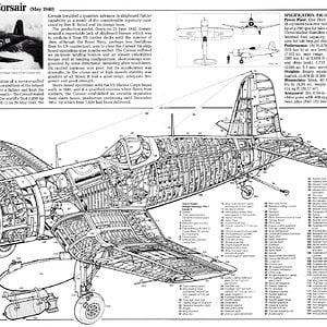 Vought_F4u_Corsair