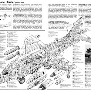 British_Aerospace_Harrier