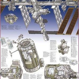 ISS-2000