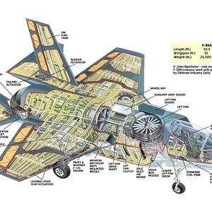 AIR_F-35B_Cutaway_lg