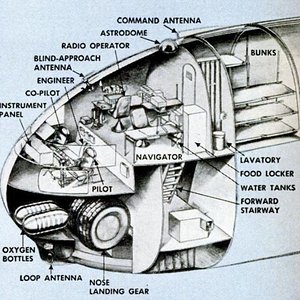 US-Air-Force-XC-99-Cargo-Plane-Cockpit-Cutaway-1951