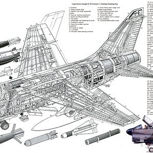 LTV_A-7s