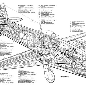 YakovlevYak15-