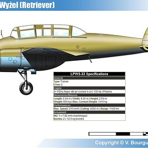 PWS PWS-33 Wyzel