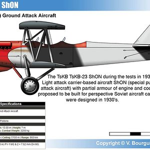 TsKB TsKB-23 ShON