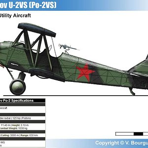Polikarpov U-2VS (Po-2VS)