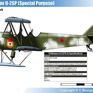 Polikarpov U-2SP