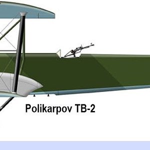 Polikarpov TB-2