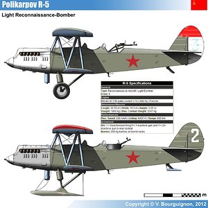 Polikarpov R-5