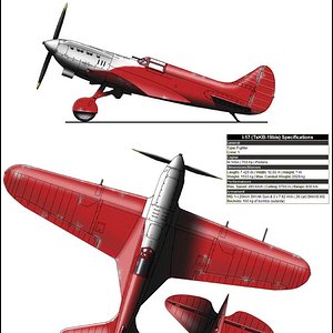 Polikarpov I-17