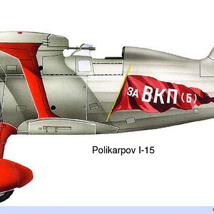 Polikarpov I-15