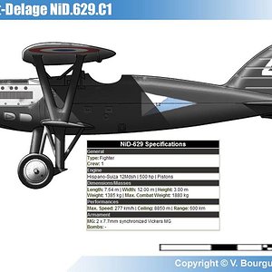 Nieuport-Delage NiD-629