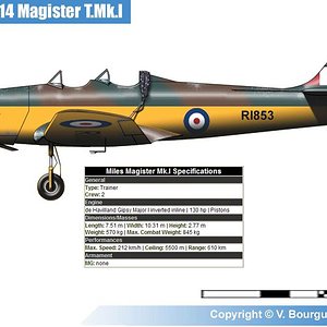 Miles M.14 Magister