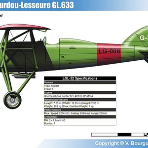 Loire-Gourdou-Lesseure GL.633