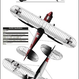 Heinkel He 51