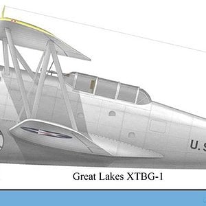 Great Lakes XTBG