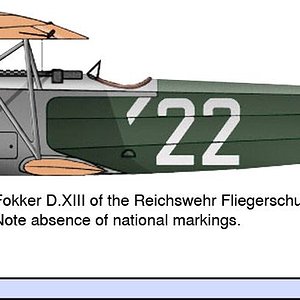 Fokker D.XIII