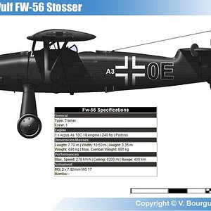 Focke-Wulf Fw 56 Strosser