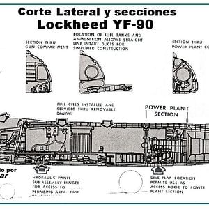 Yf-90