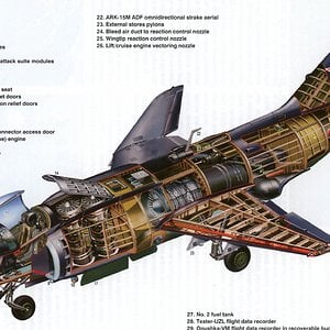 Yakovlev_Yak-38