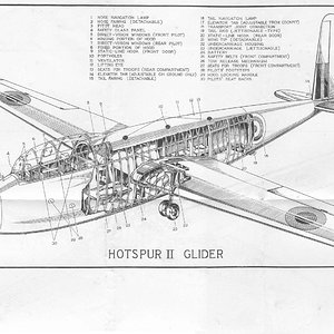 Hotspur_II_Glider_cutaway
