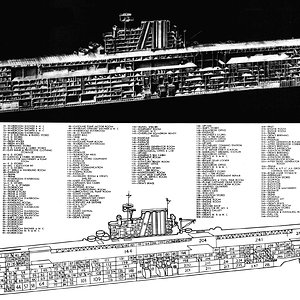 Yorktown-class_carrier_technical_drawing_1953