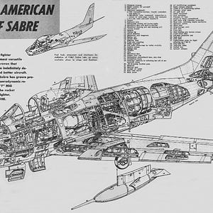 F-86_cutaway
