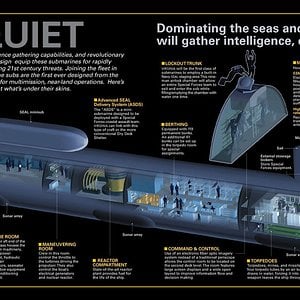 SSN_Virginia_Class_Cutaway_lg