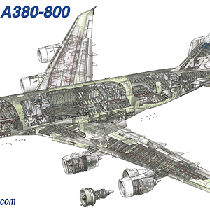 Airbus_A-380