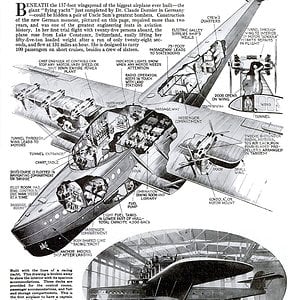 1929-Dornier-DO-X