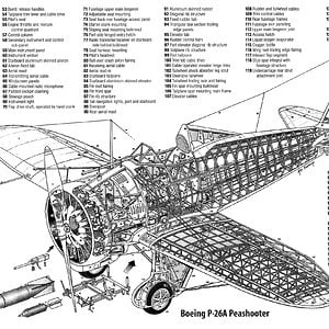 boeing-p26