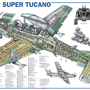 Embraer-Super-Tucano