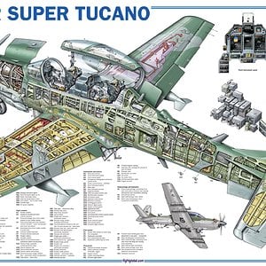 Embraer-Super-Tucano