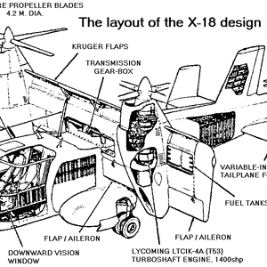 hiller_x-18_layout | Aircraft of World War II - WW2Aircraft.net Forums