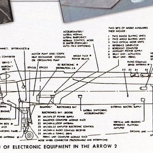 Cf-105_electronic_systems