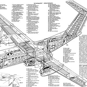 Dhc-7 | Aircraft of World War II - WW2Aircraft.net Forums