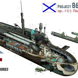 Russian_Piranha_special_forces_submarine_