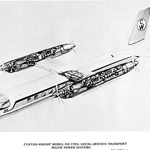 Curtis-wright-Model 300 Vtol