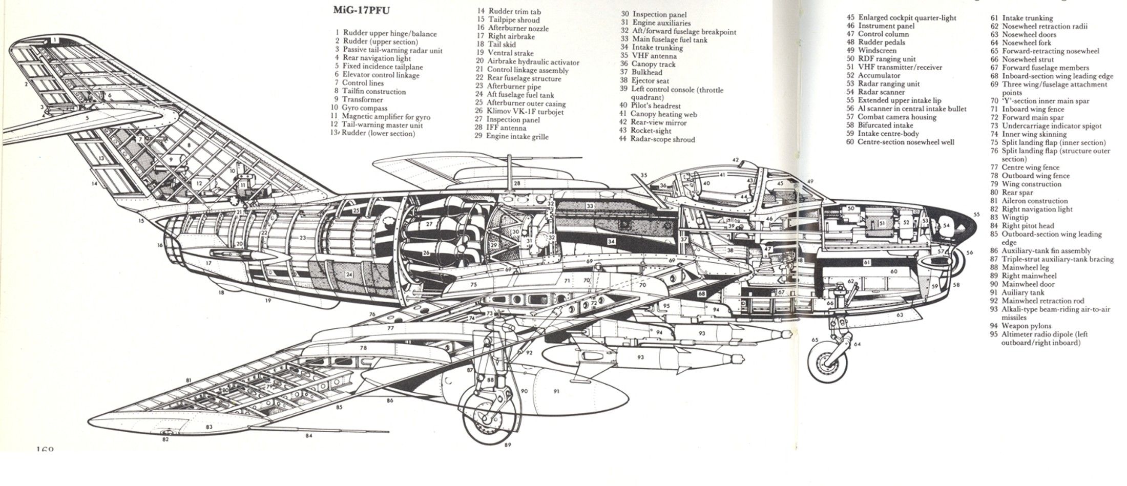 17pfucutaway