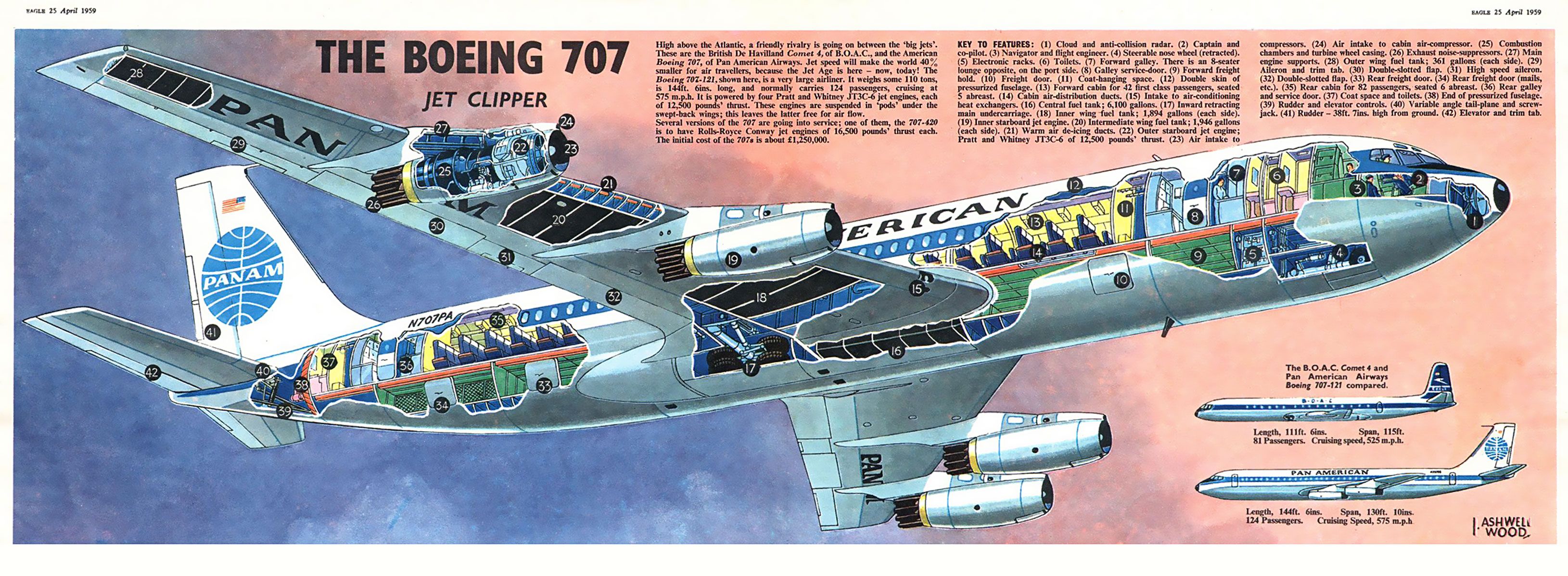1959-The-Boeing-707-Jet-Clipper